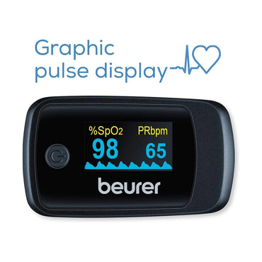 Beurer PO 45 Nabız Oksimetresi